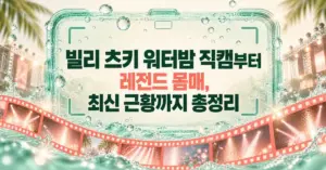 민트색 카메라 뷰파인더와 물방울, 산호색 공연 필름을 배경으로 빌리 츠키의 워터밤 직캠과 무대 스타일, 최신 근황을 소개하는 제목이 담긴 그래픽.